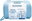 Atoderm gift pack for dry skin 95 ml