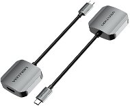 Vention USB-C to HDMI Converter 0.15M Grey Aluminium Alloy Type - Adapter