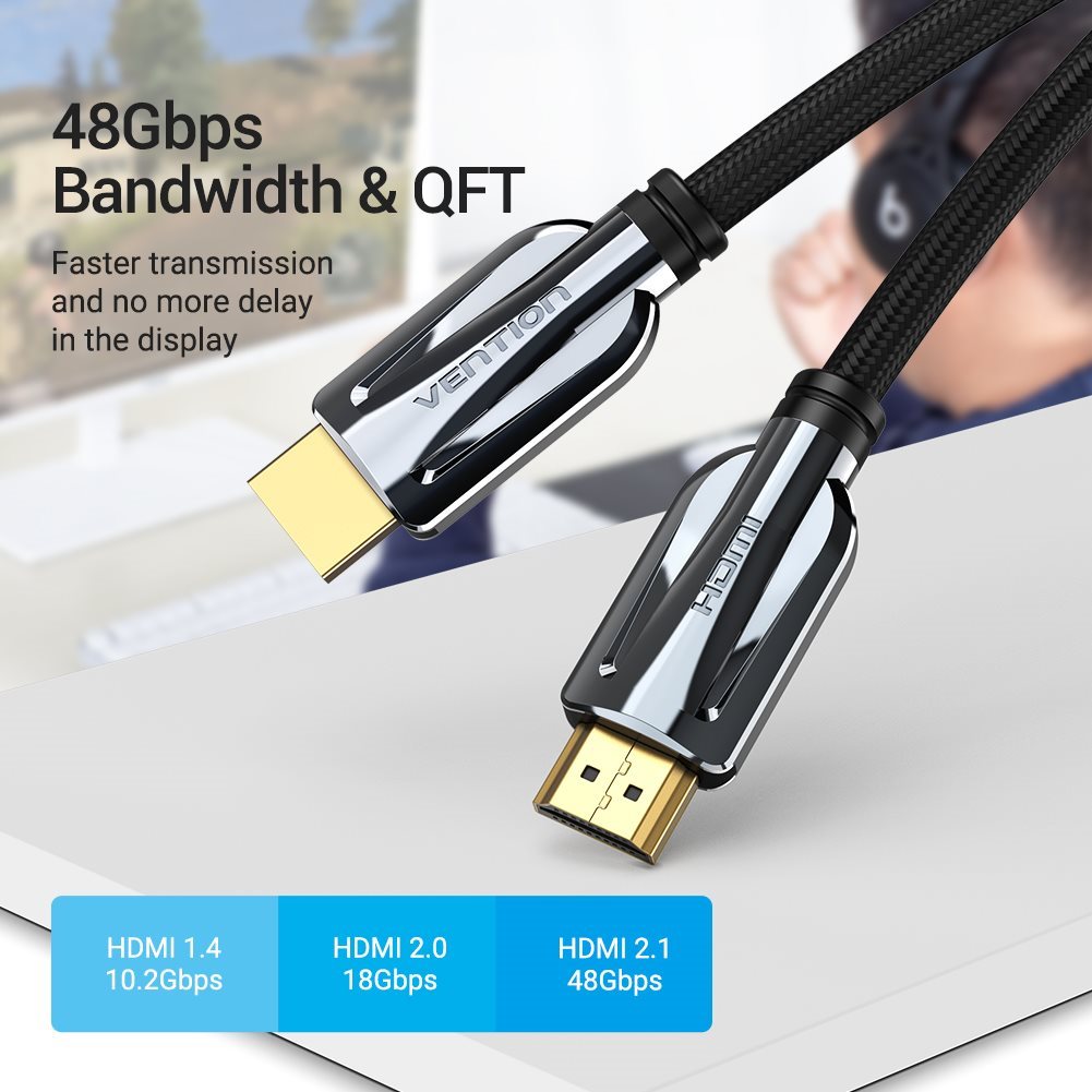 Hdmi 2.1 1.5 discount m