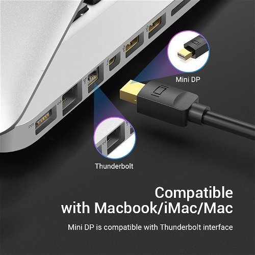 Mini DisplayPort Thunderbolt to HDMI Video Cable