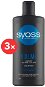 SYOSS Volume Collagen & Lift 3× 440ml - Shampoo