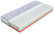 Adéla 80×195cm Aloe Vera - Mattress
