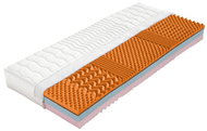 Capri 90×200cm Lyocell - Mattress