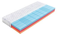 Helios 80×200cm Úplet - Mattress