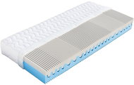 Hermina 180×200cm Levandule - Mattress