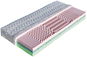 Lima 90×200cm Aloe Vera - Matrace