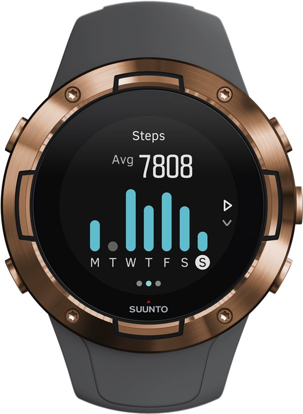 Suunto 9 g1 discount all black kav