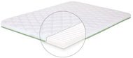 Topper Atalanta Eucalyptus 180 × 200 cm - Topper