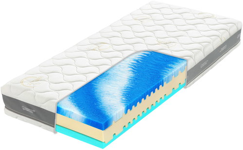 Hilding Anders Double-sided mattress, height 24 cm, Kolos Bio Ecology - Mattress - Main image