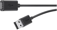 XPPen USB cable for Artist 12 Pro/13.3 Pro/15.6/15.6 Pro - Data Cable