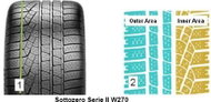 Pirelli WINTER 270 SOTTOZERO s2 295/30 R20 97 W Winter - Winter tyre
