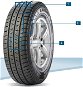 Pirelli Carrier Winter 235/65 R16 118 R - Zimná pneumatika