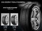 Pirelli Scorpion Winter 265/40 R21 105 V - Zimní pneu