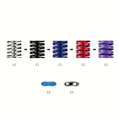 MOZA Racing CRP2 Performance Kit - Gaming Accessory - Main image