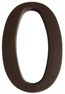 Walteco Home number "0" - Building Number